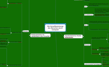 Transhumanismus-snippet